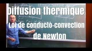 Coursdiffusion thermique 3 ailette de refroidissementconducto convection [upl. by Leuqcar]