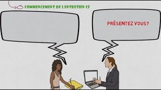 Entretien Campus France  الأسئلة المتداولة في مقابلة [upl. by Enelyw]