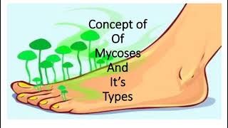 Mycoses Disease caused by fungus Mycosis hindi me  What is mycoses Mycoses kya hExplain Mycoses [upl. by Nell]