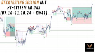 HT Trading System Backtesting KW41  HAPTIC TRADING [upl. by Monte590]