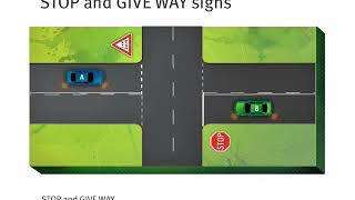 Queensland Road Rules – giving way [upl. by Cammy749]