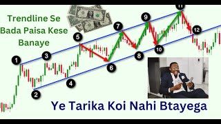 Trend Line Se Paise Kaise Kamaye  Trendline Trading Strategy [upl. by Okihcim397]