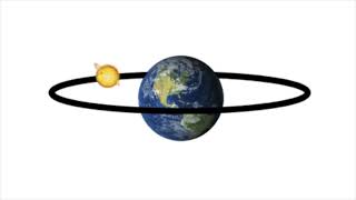 Geocentric Model Animation [upl. by Faxen498]