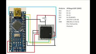 How to Burn a Bootloader and Upload code to a ATMega328PAU [upl. by Amice]