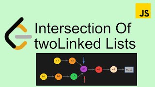 LeetCode 160  Intersection of two linked lists  Easy  Javascript [upl. by Anirtac254]