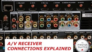 AV Receiver Connections Explained [upl. by Aphra]