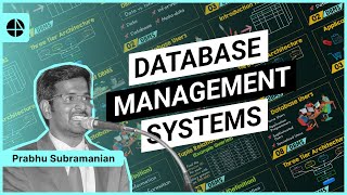 Introduction to Database Management Systems DBMS [upl. by Onimod903]