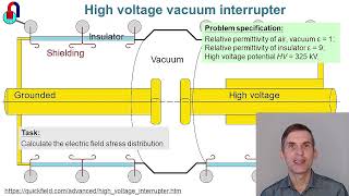 High voltage vacuum interrupter electric field distribution QuickField FEA simulation example [upl. by Idell]