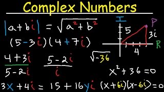 Complex Numbers  Basic Operations [upl. by Aynna654]