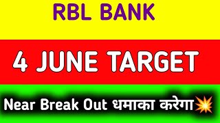 rbl bank share news  rbl bank share latest news  rbl bank share target [upl. by Lance939]