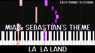 La La Land  Mia amp Sebastians Theme Easy Piano Tutorial [upl. by Marget]