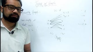 Complete Bipartite and Complete Bipartite Graph  By Harendra Sharma [upl. by Blas391]