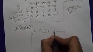 Assignment Problemin HINDI using Hungarian Method in operation research by JOLLY Coaching [upl. by Solakcin711]