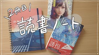 【ノートの中身】ロルバーンで作る読書ノート／2冊目パラパラ📖 [upl. by Gillette]