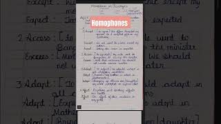 HomophonesParonyms in English Vocabulary words Paronyms in English language English Homophones [upl. by Abehsat]