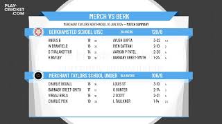 Merchant Taylors School Under 15 C v Berkhamsted School U15C [upl. by Beatrisa694]