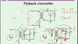 Flyback converter [upl. by Llemej]