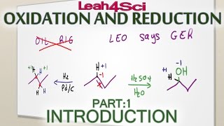 Intro to Oxidation and Reduction Reactions in Organic Chemistry [upl. by Annatnas]