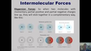 Chapter 11  Liquids and Intermolecular Forces Part 2 of 10 [upl. by Aivatnohs]