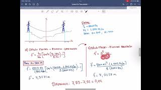 Líneas de transmisión cálculo de la flecha por la ecuación de la catenaria y parábola [upl. by Worth426]