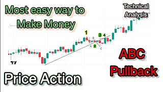 ABC pullbackSimple strategy of Price ActionTechnical AnalysisTradingStock markettradingStrategy [upl. by Flodur989]