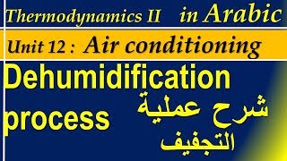 180 Dehumidification process [upl. by Ahseikal]