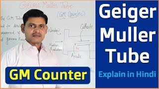 Geiger Muller Tube  GM Counter  Nuclear Radiation Detector  What is GM Counter Explain in Hindi [upl. by Zulch]