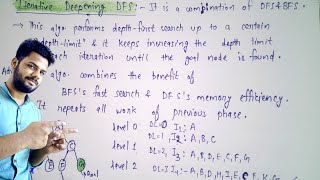 Iterative Deepening Depth First Search algorithm in AI  IDDFS Algorithm in AI  Lec10 [upl. by Mellette557]