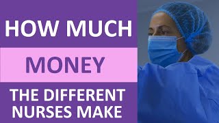 Nurse Salary How Much Money Different Nurses Make in the US [upl. by Nnylirak484]