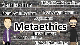 Metaethics Explaining the terms [upl. by Dickie729]