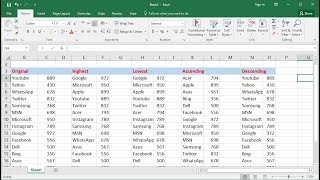 MS Excel How to Sort Value with Data Large to Small amp Ascending to Descending [upl. by Indys]