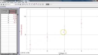 Error Bars and Max and Min lines in Logger Pro [upl. by Haroldson]