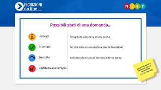 Iscrizioni Online 201819  Cosa succede dopo linoltro [upl. by Eceertal]