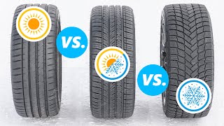 Michelin Pilot Sport 4S vs Michelin Pilot Sport All Season 4 vs Michelin XIce Snow [upl. by Runck]