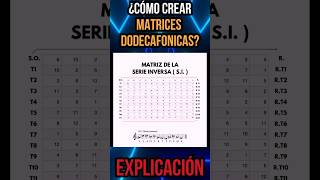 👉🏻Matrices Dodecafónicas Así se Crean correctamente✅ [upl. by Stinson]