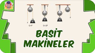 Basit Makineler  Püf Noktaları ile Taktikli Anlatım ✂ 8Sınıf Fen 2023LGS [upl. by Aiva]