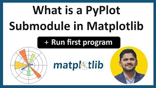 3 What is PyPlot Submodule in Matplotlib  Run first program  Matplotlib Tutorial  Amit Thinks [upl. by Ailssa]