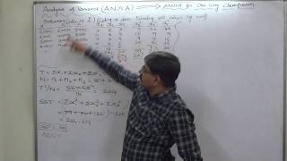 ANOVA  3  One Way Classification  Imp Exam Problem  With Coding [upl. by Sheepshanks]