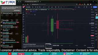 NFP Unveiled Live Session and RealTime Trading Strategies [upl. by Nolak]