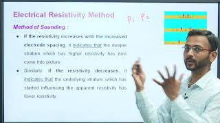 Geophysical Methods [upl. by Aryan]