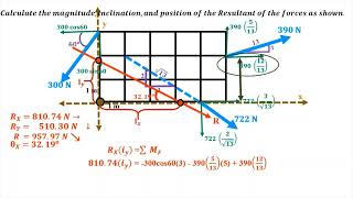 93 How to find Single Force Resultant of Nonconcurrent forces Coplanar Example  33 [upl. by Leoni]