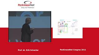 ParkinsonNet Congres 2011  Sessie Prof Dr Erik Scherder deel 2 [upl. by Salomone]