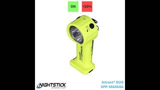 Nightstick XPP5564GXA Angle Light Spin  Functionality [upl. by Kippy]