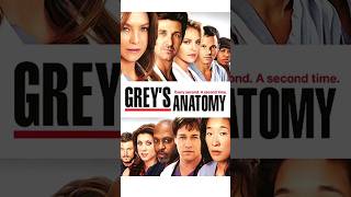 Greys anatomy Cast Then and Now 2005  2024  thenandnow [upl. by Beesley]