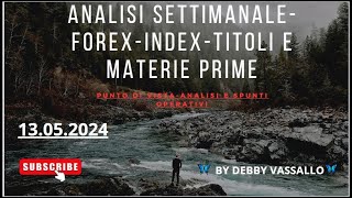 ANALISI MERCATI FINANZIARI Migliori Trade Weekly tradingonline forex priceactiontradinglive [upl. by Darreg674]