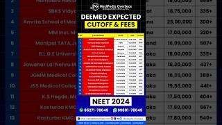 MBBS Deemed University Fee Structure amp NEET 2024 Expected Cut Off  Deemed Medical Colleges in India [upl. by Allehcim]