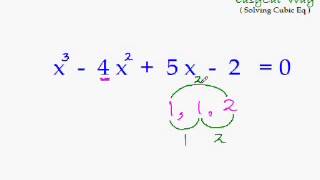 Cubic Eqn Trick Faster Way to Solve Cubic Equation [upl. by Savell]