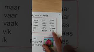 Veilig leren lezen Kernwoorden de letter V [upl. by Javler]