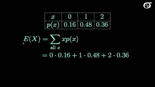 Expected Value and Variance of Discrete Random Variables [upl. by Crompton]