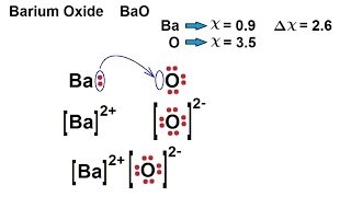 Chemistry  Chemical Bonding 16 of 35 Lewis Structures for Ionic Compounds  Barium Oxide  BaO [upl. by Almena]